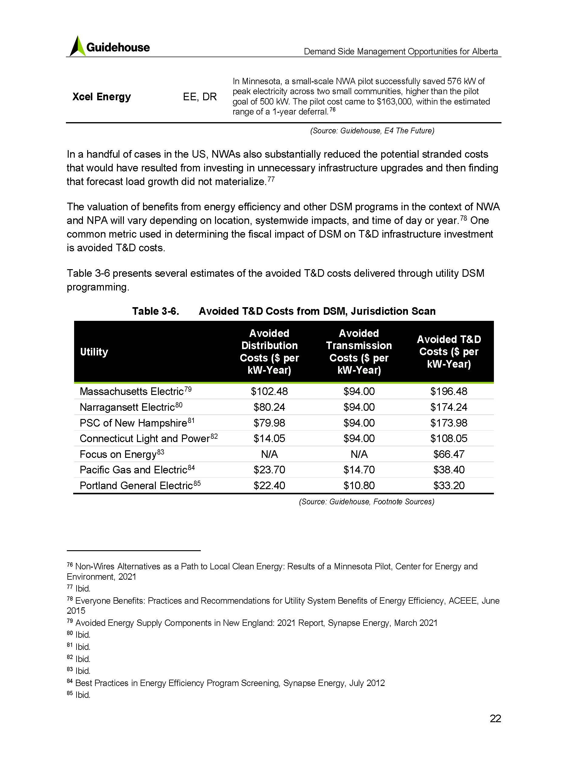 DSM Cost-Benefit Report for Alberta_Page_30.jpg