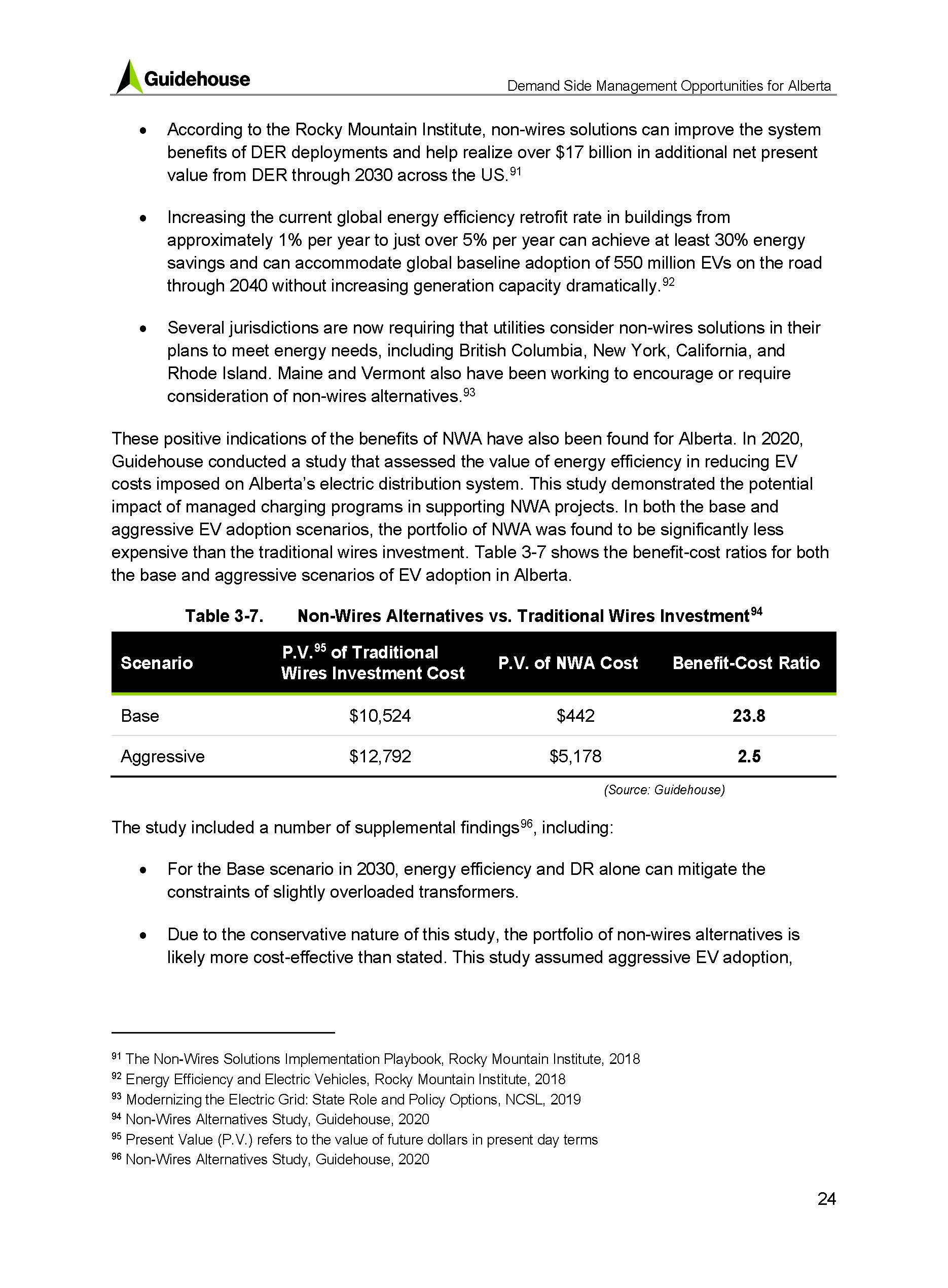 DSM Cost-Benefit Report for Alberta_Page_32.jpg