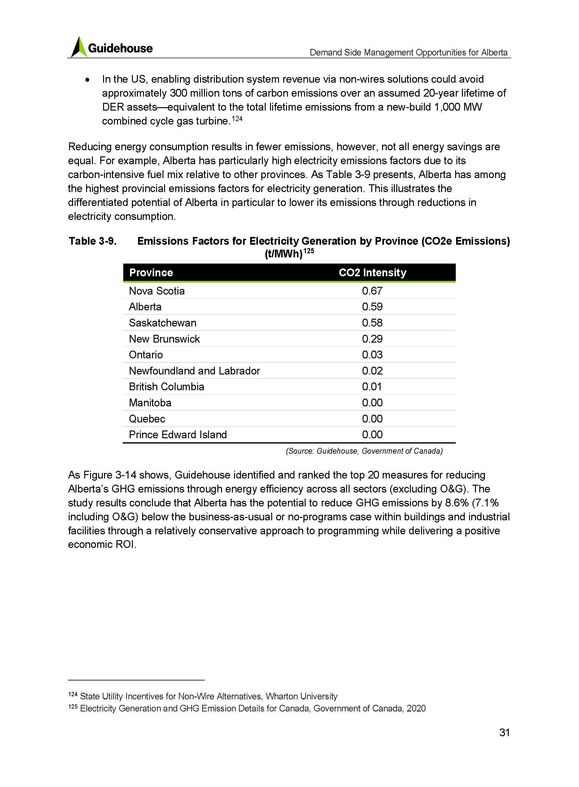 DSM Cost-Benefit Report for Alberta_Page_39.jpg