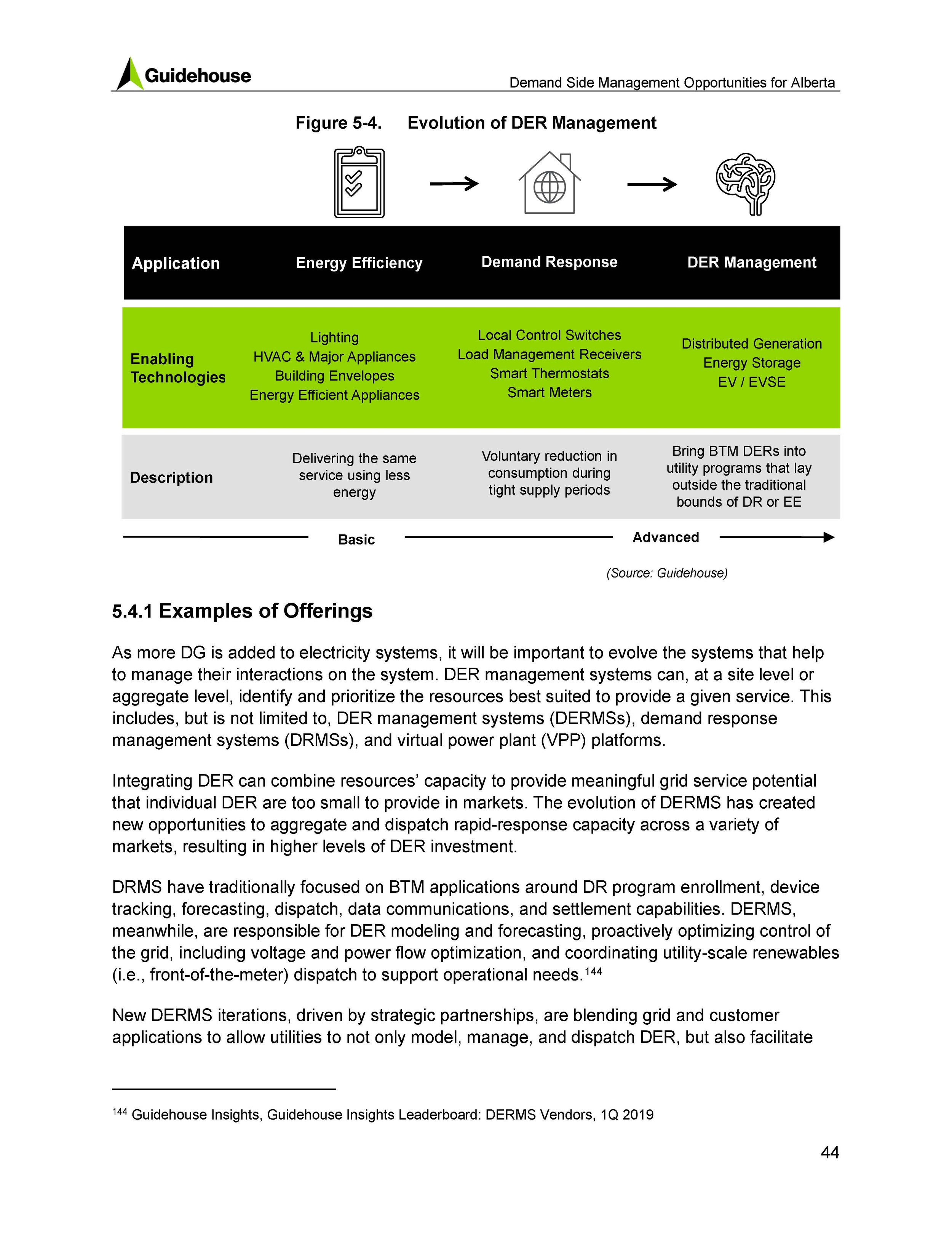 DSM Cost-Benefit Report for Alberta_Page_52.jpg