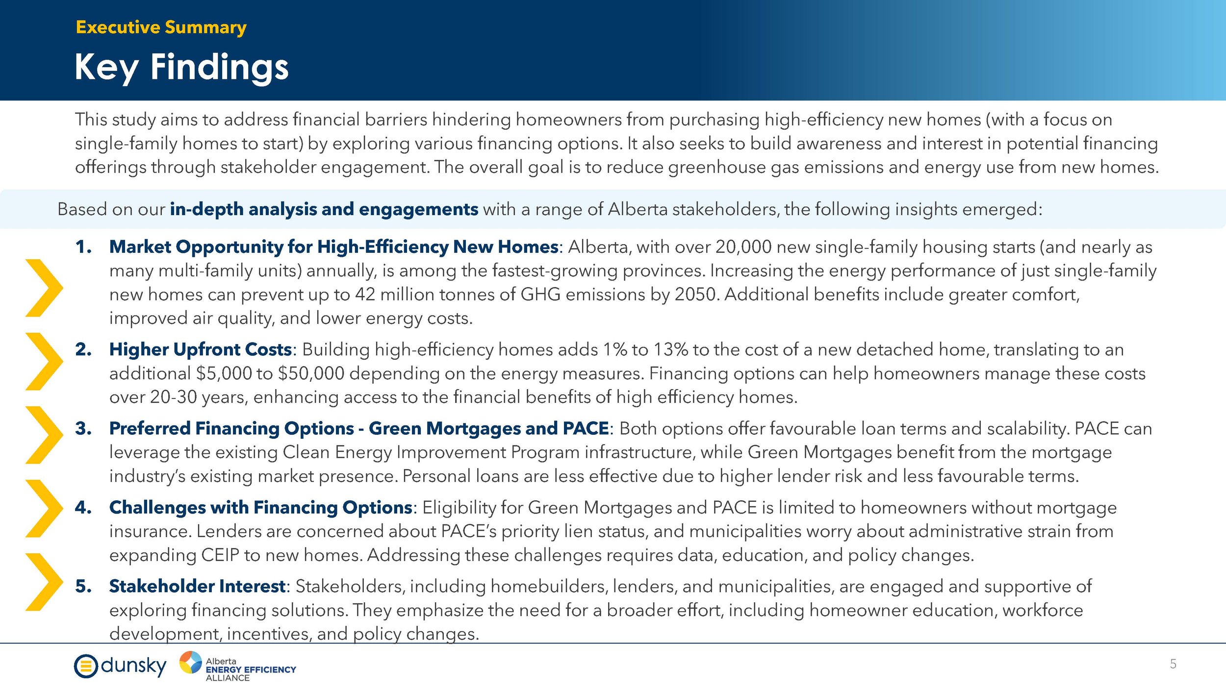 Efficiency Financing for New Homes - Final Report Aug 2024_Page_05.jpg
