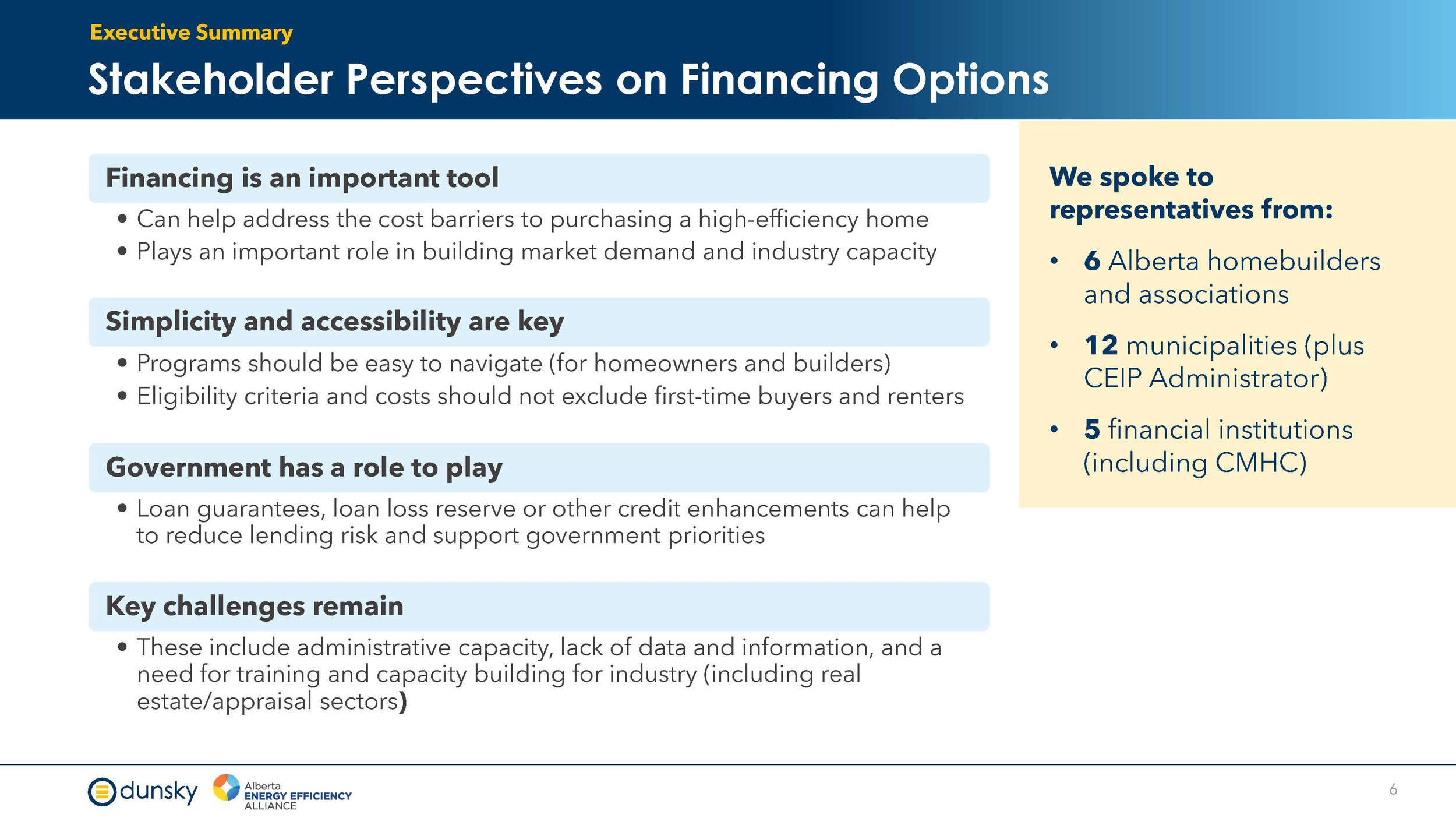 Efficiency Financing for New Homes - Final Report Aug 2024_Page_06.jpg