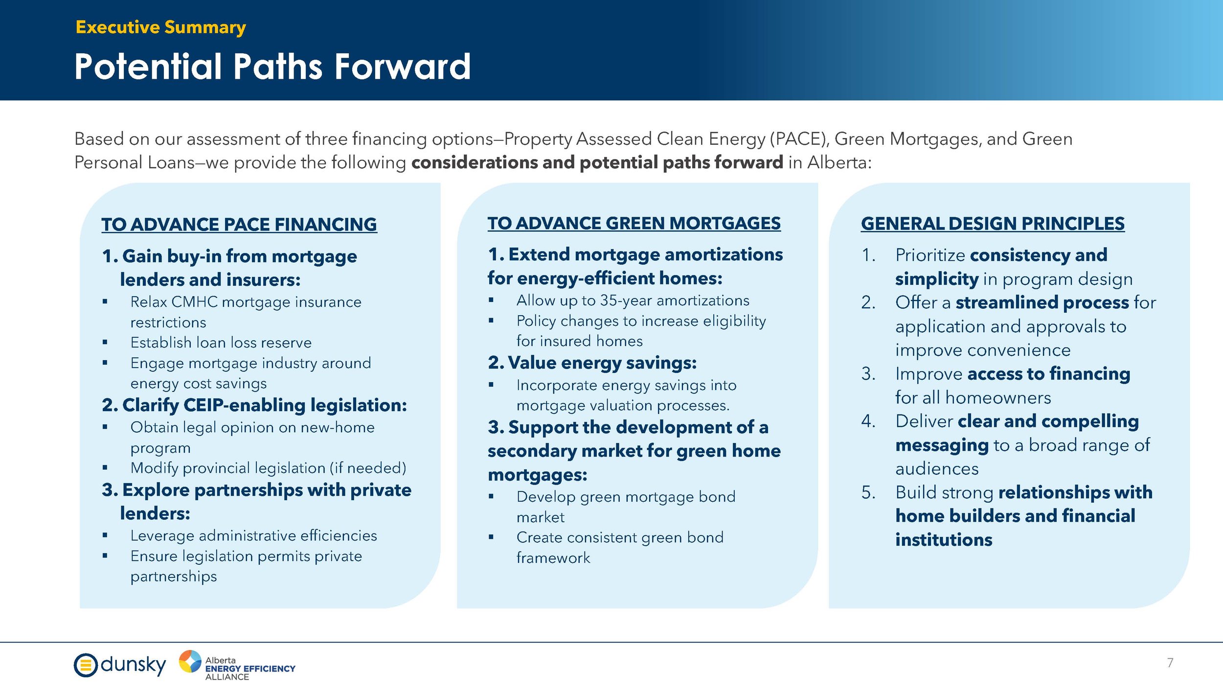 Efficiency Financing for New Homes - Final Report Aug 2024_Page_07.jpg