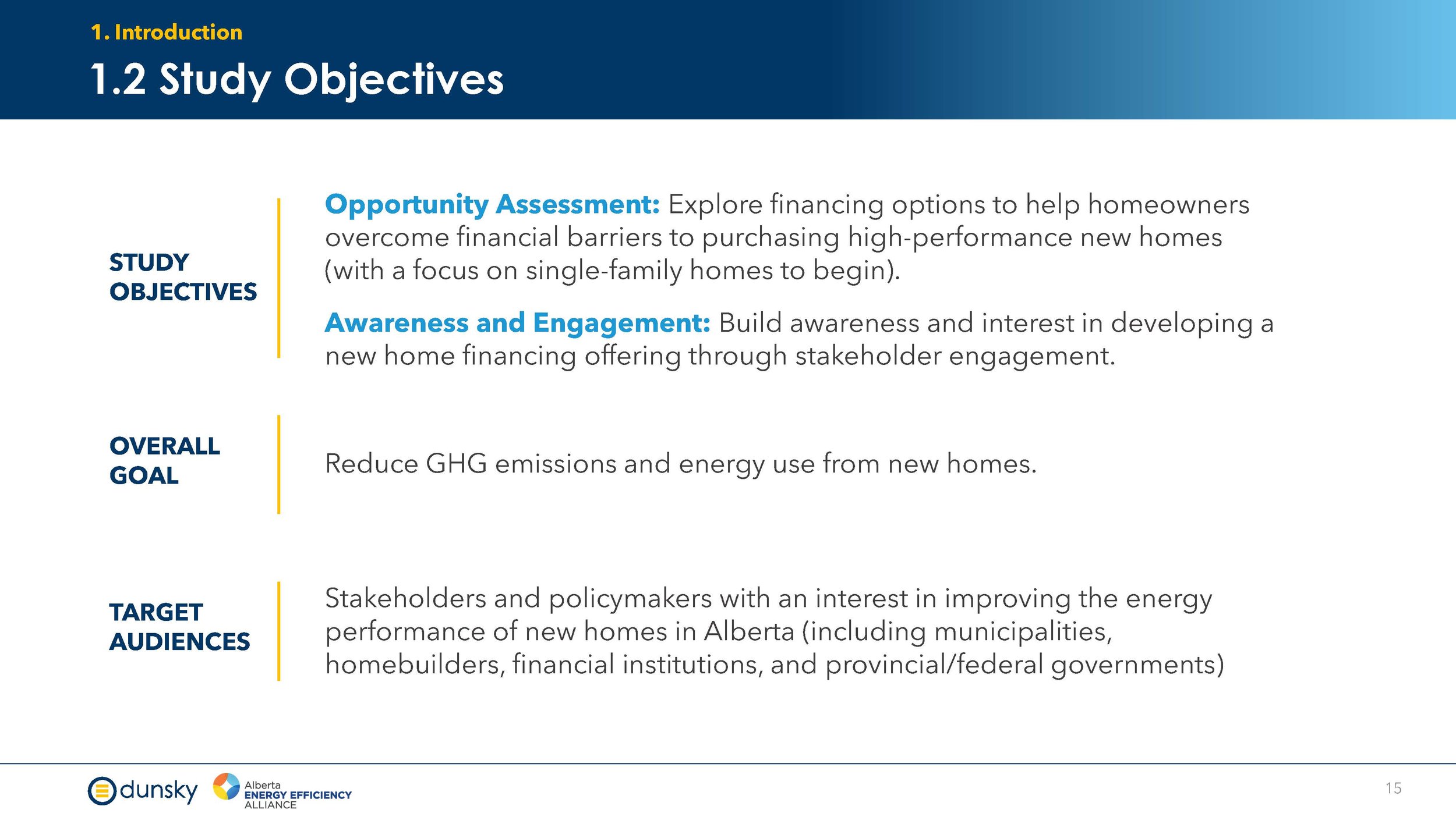 Efficiency Financing for New Homes - Final Report Aug 2024_Page_15.jpg