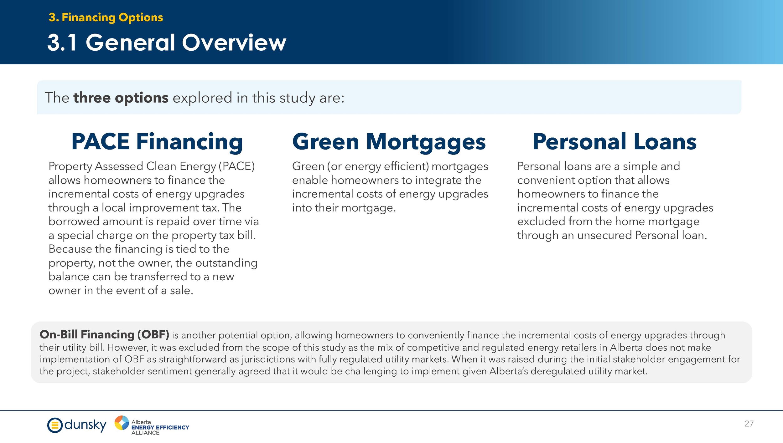 Efficiency Financing for New Homes - Final Report Aug 2024_Page_27.jpg