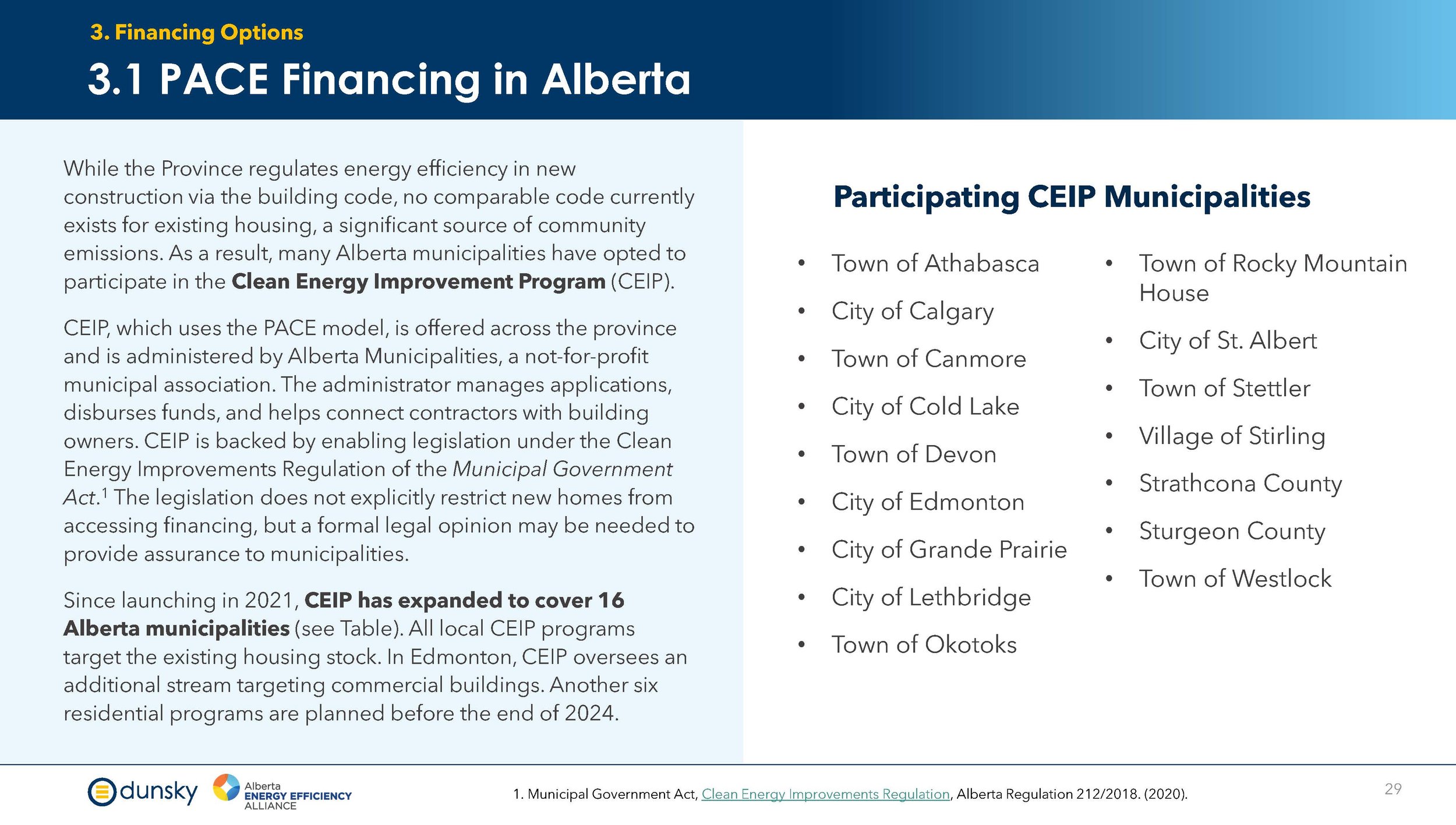 Efficiency Financing for New Homes - Final Report Aug 2024_Page_29.jpg