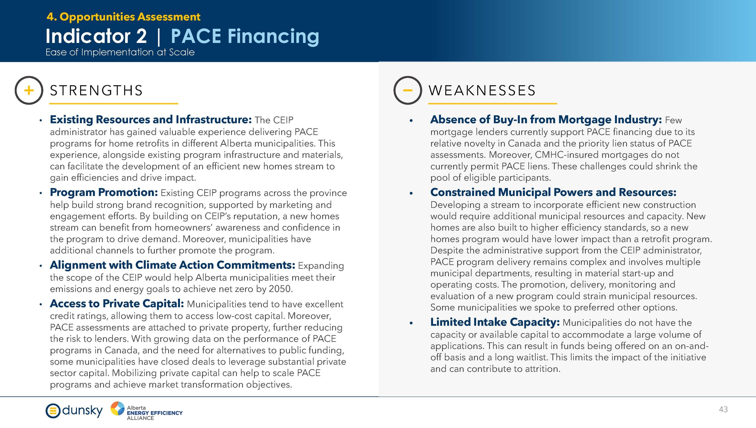 Efficiency Financing for New Homes - Final Report Aug 2024_Page_43.jpg