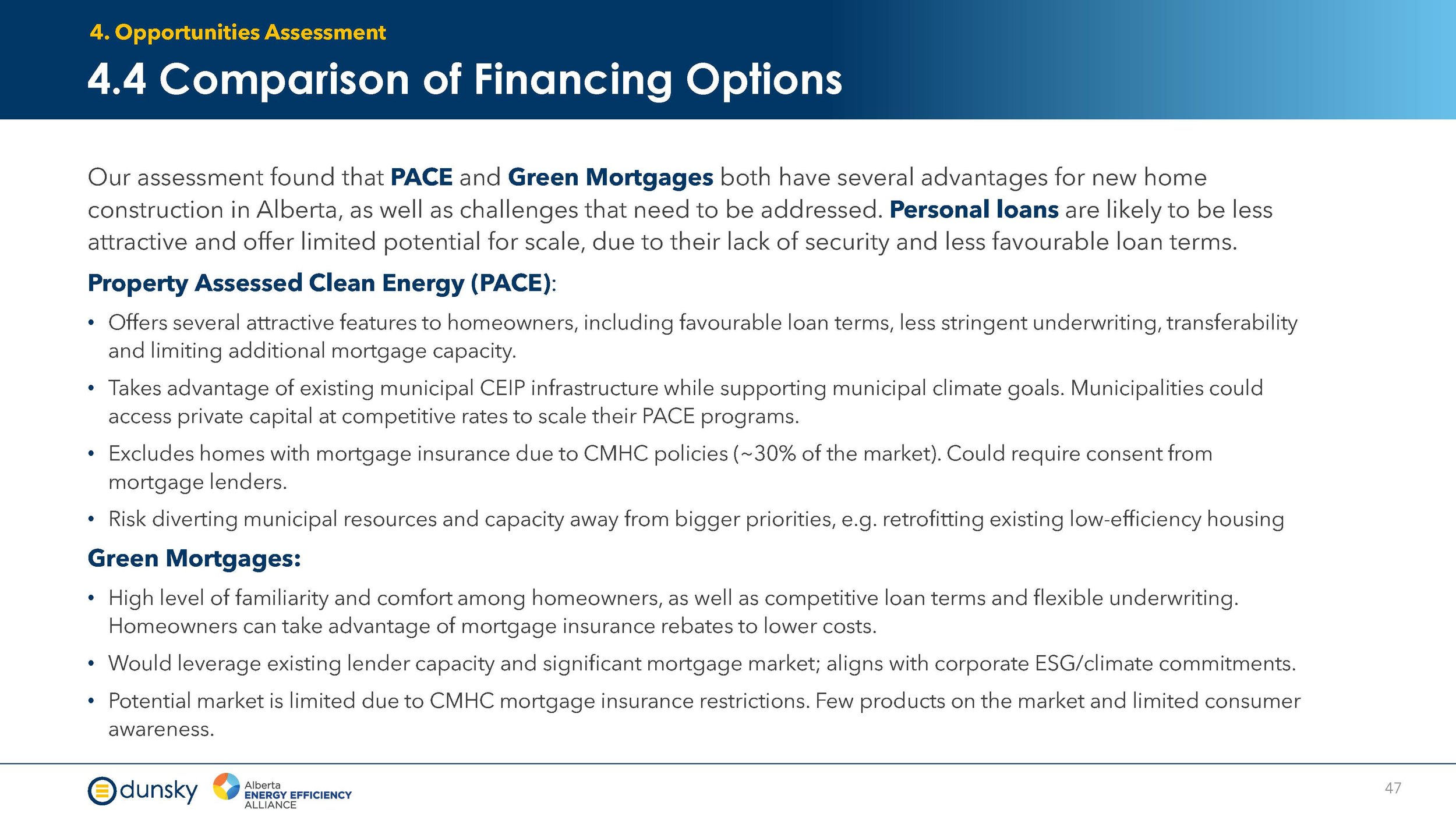 Efficiency Financing for New Homes - Final Report Aug 2024_Page_47.jpg