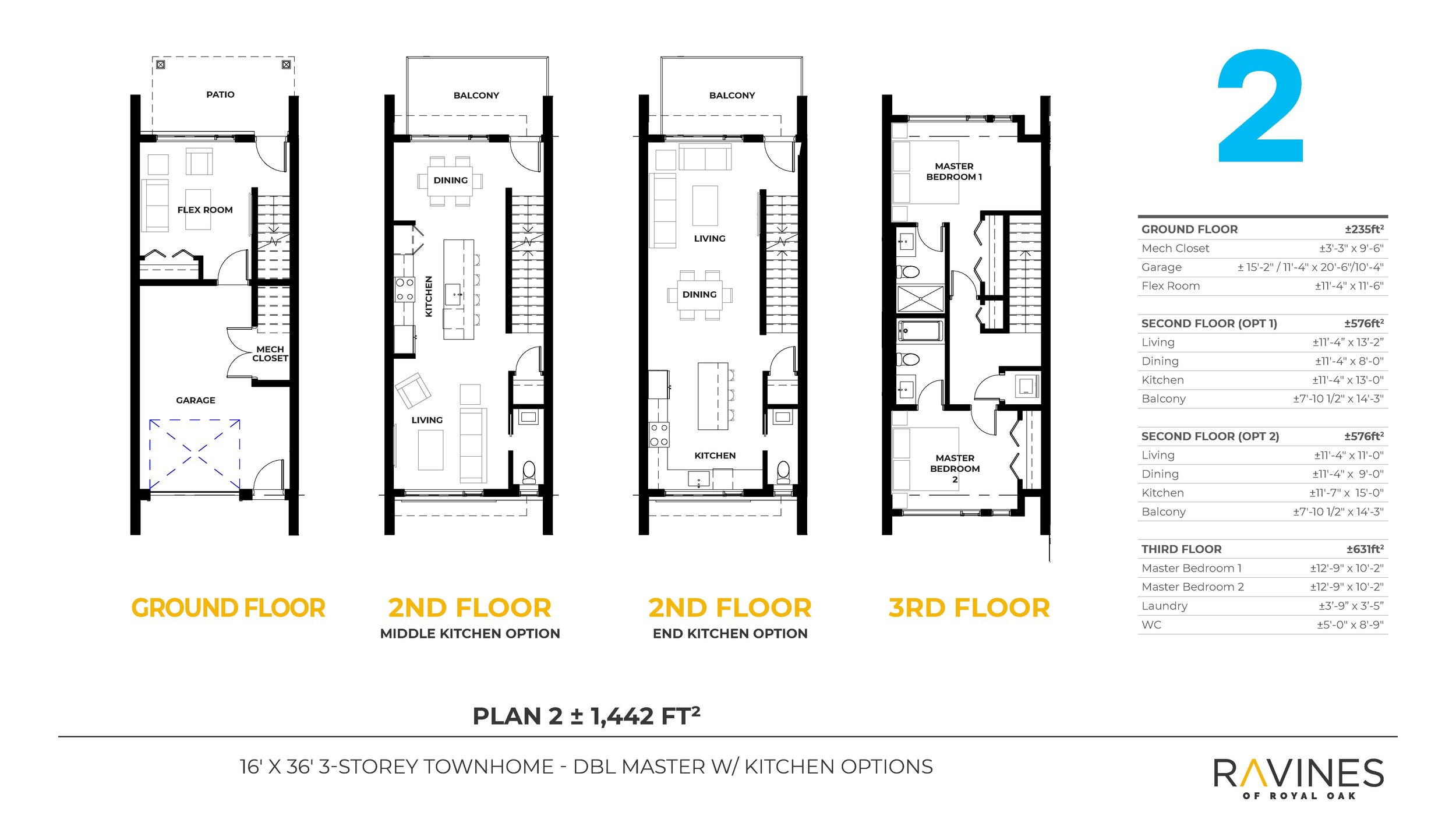 Three Y Townhomes Ravines Of