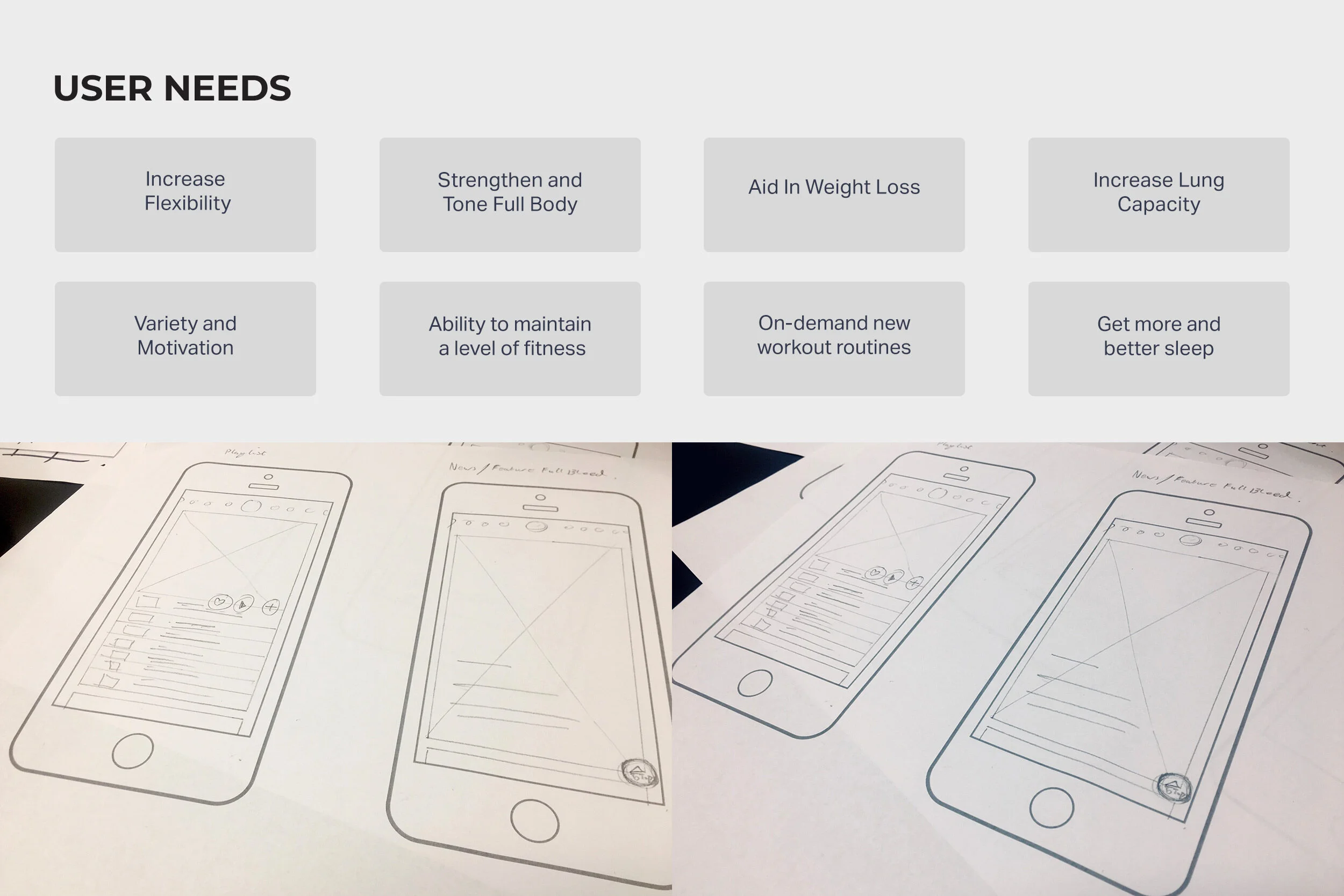 UX research and some rough wireframes.