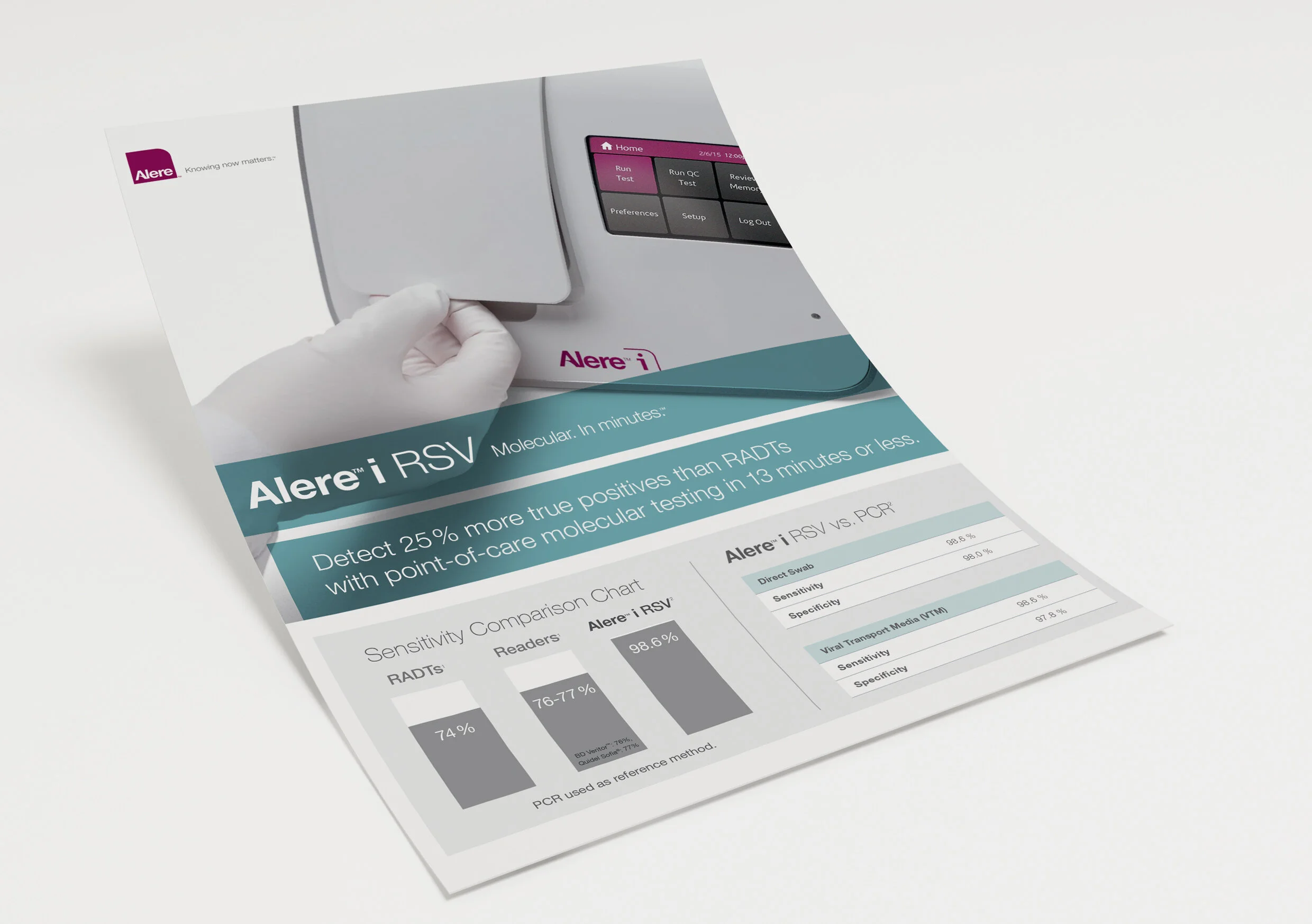 Alere™ i sales flyer mock up.