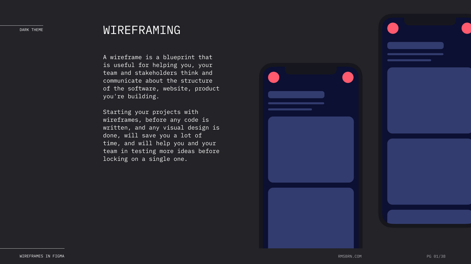 Example of a presentation slide to showcase a UX/UI wireframe study.