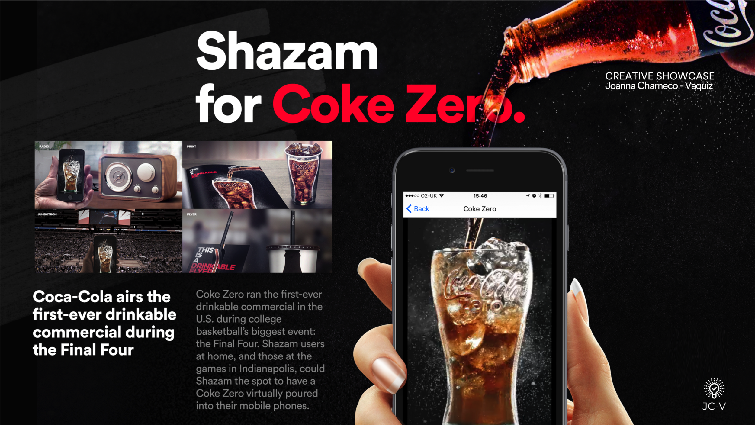 Coke Zero Award Winning Campaign