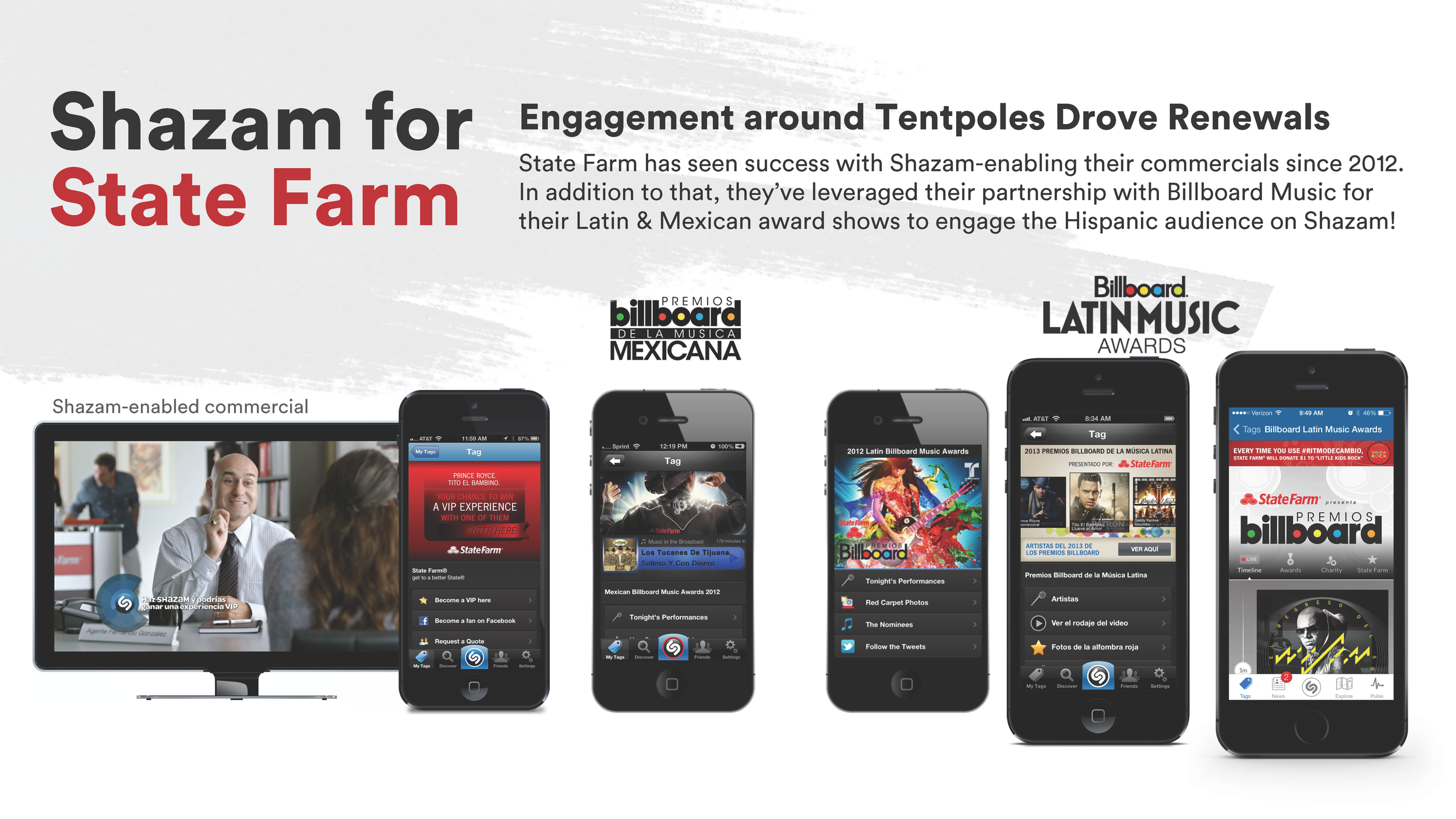 State Farm: I defined the strategy for State Farm to extend their commercials and integrate within live mobile experiences around Billboard Latin & Mexican music award shows.