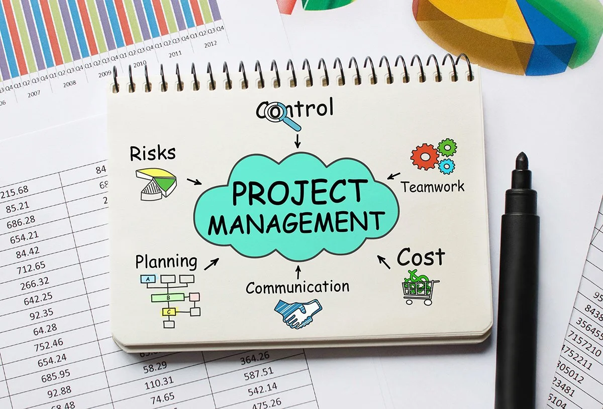 Google Project Management 6-Course Program via Coursera: Certification Nov 2021.  Leveled up my skills by initiating, planning and running both traditional and agile projects 