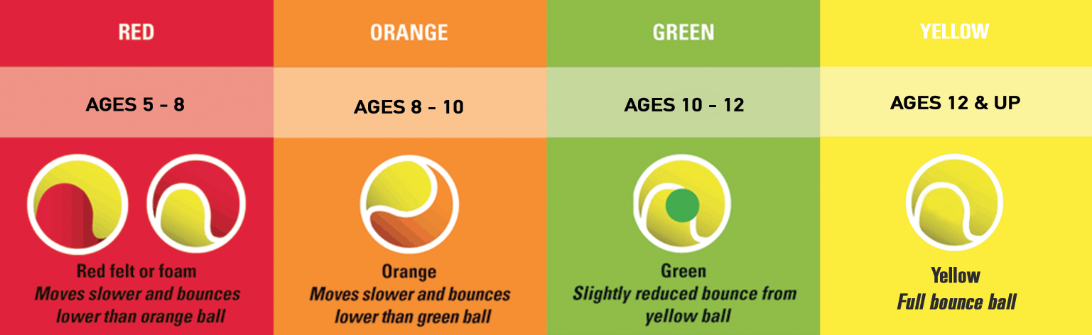 red-orange-green-yellow.png