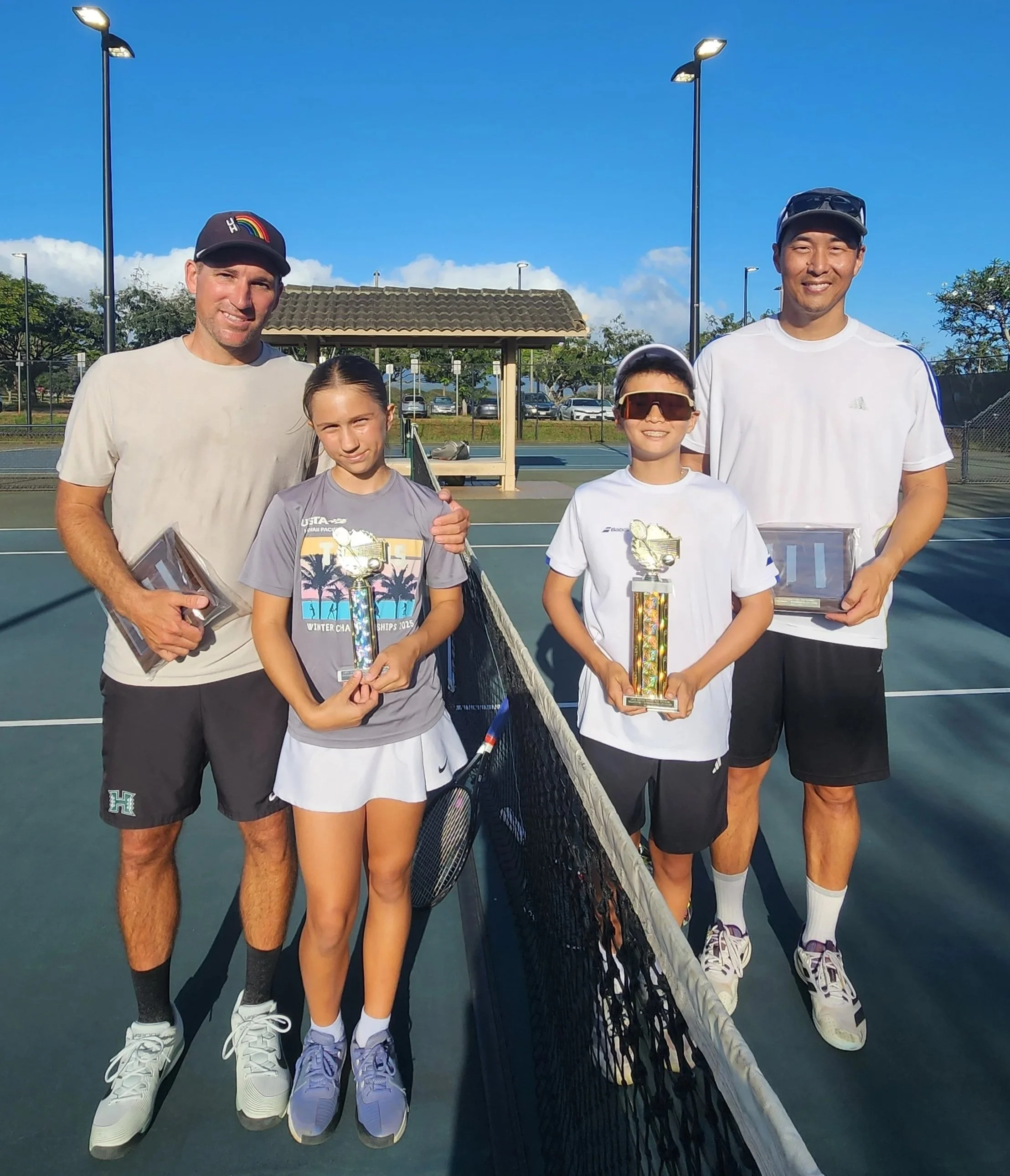Adv Finalists/Bodes &amp; Adv Champions/Chens