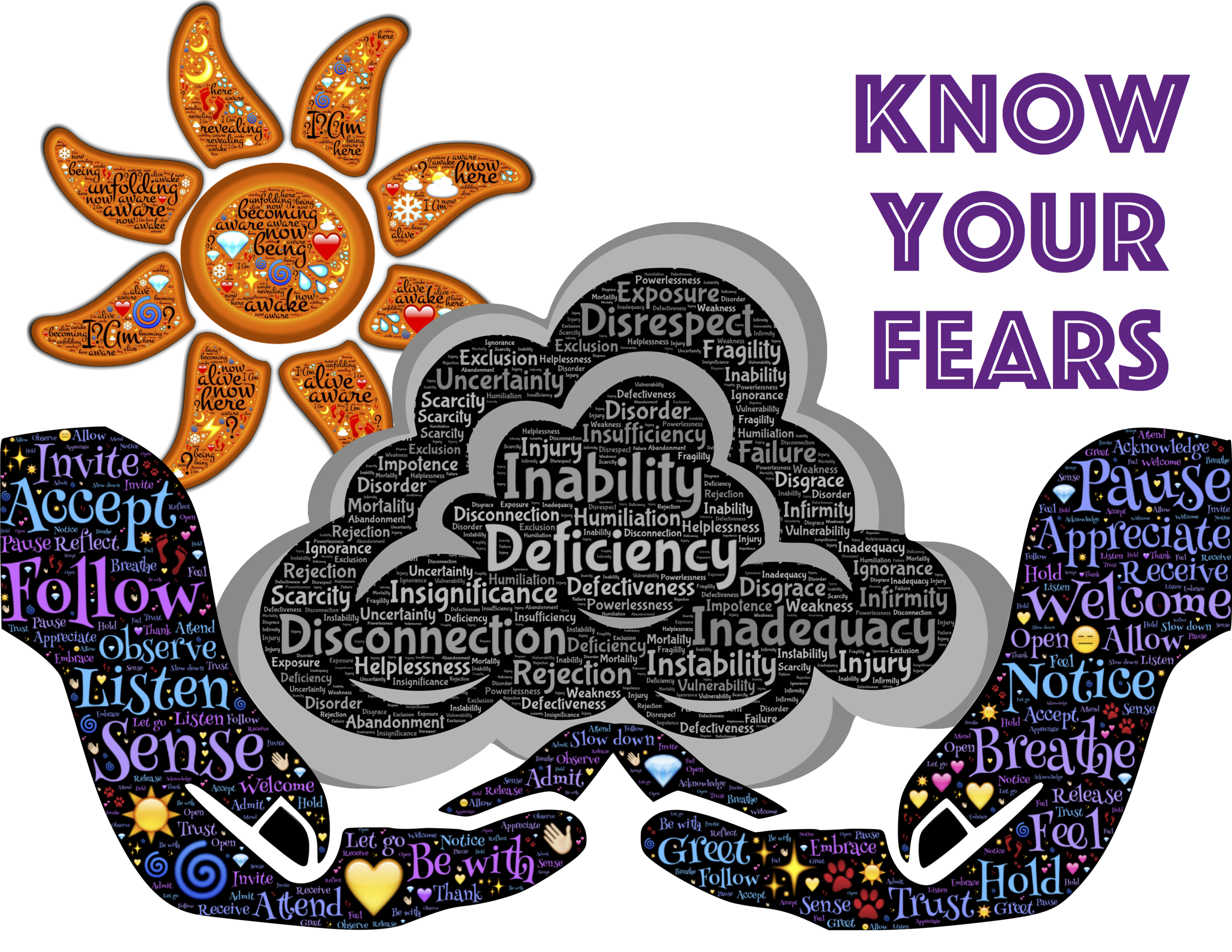 Know Your Mind's Deepest Fears And Insecurities