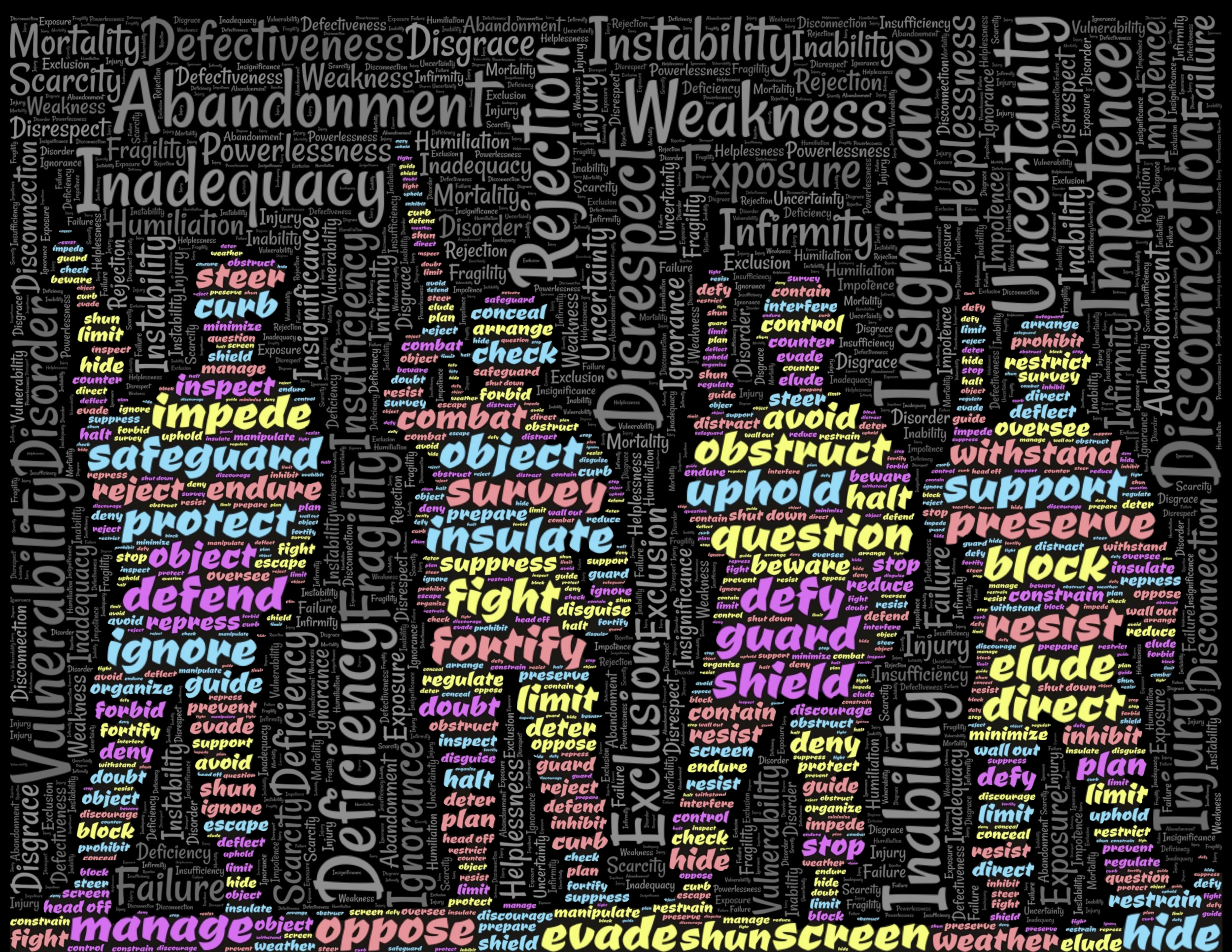 Defenses form to shield us from our vulnerabilities