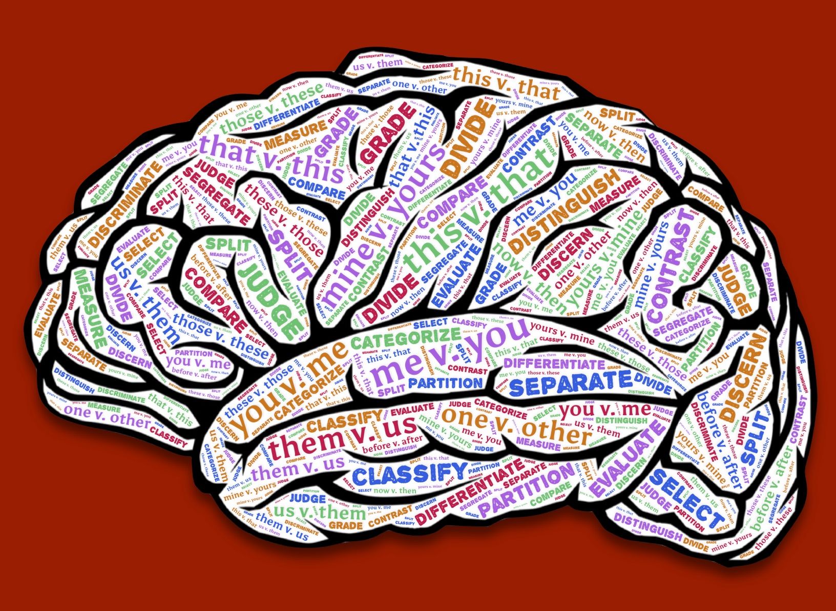 Mindset of Division