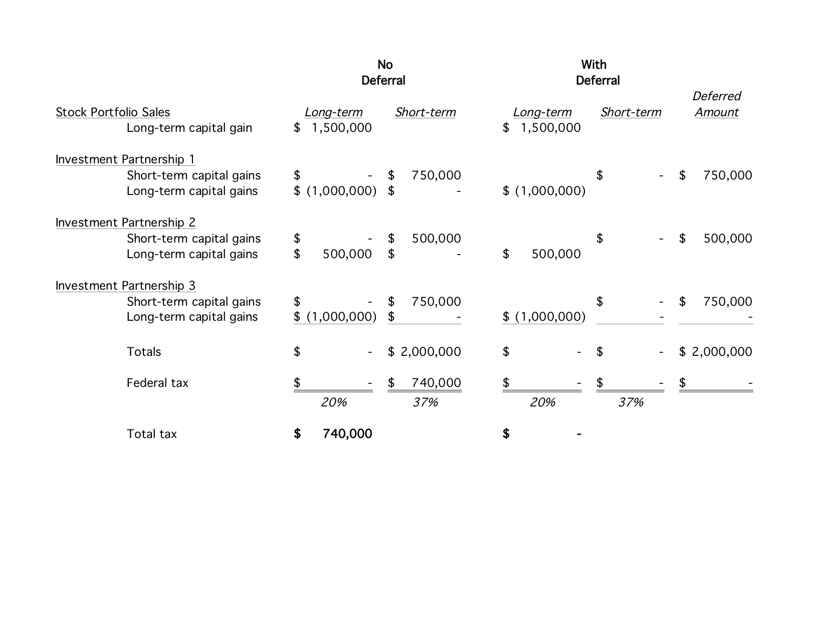 Article tax example.png