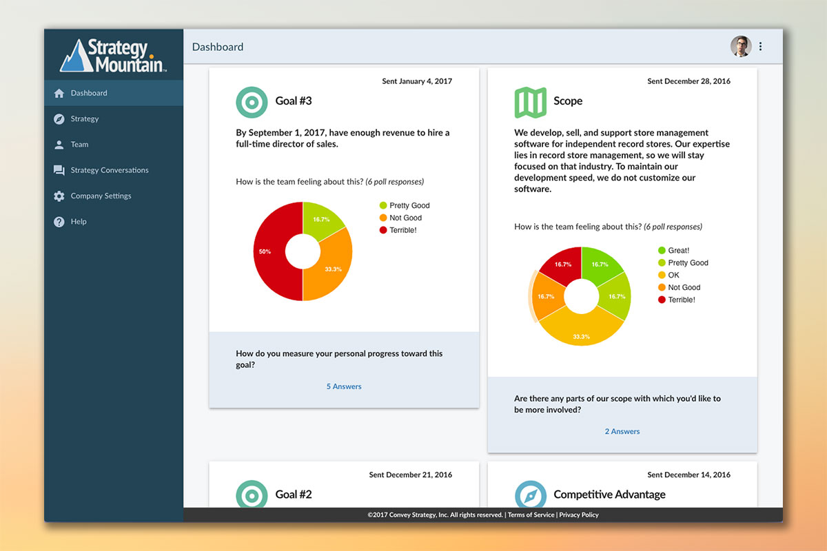  Strategy engagement dashboard showing pulse survey and discussion results. 