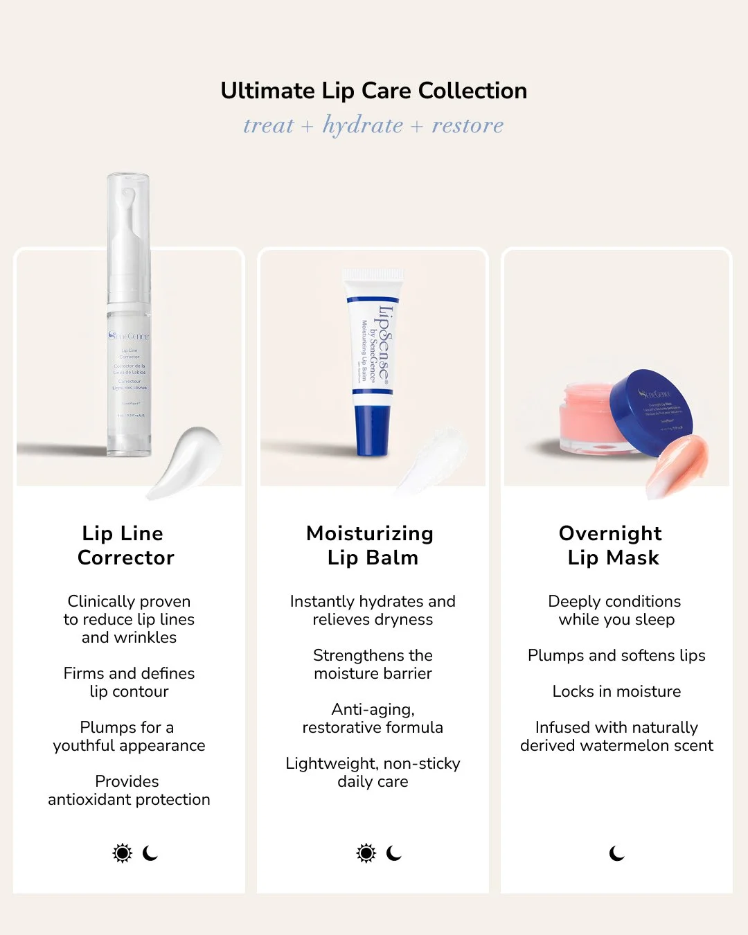 ultimate-lip-care-collection-products-senegence-ashley-cejka.jpg
