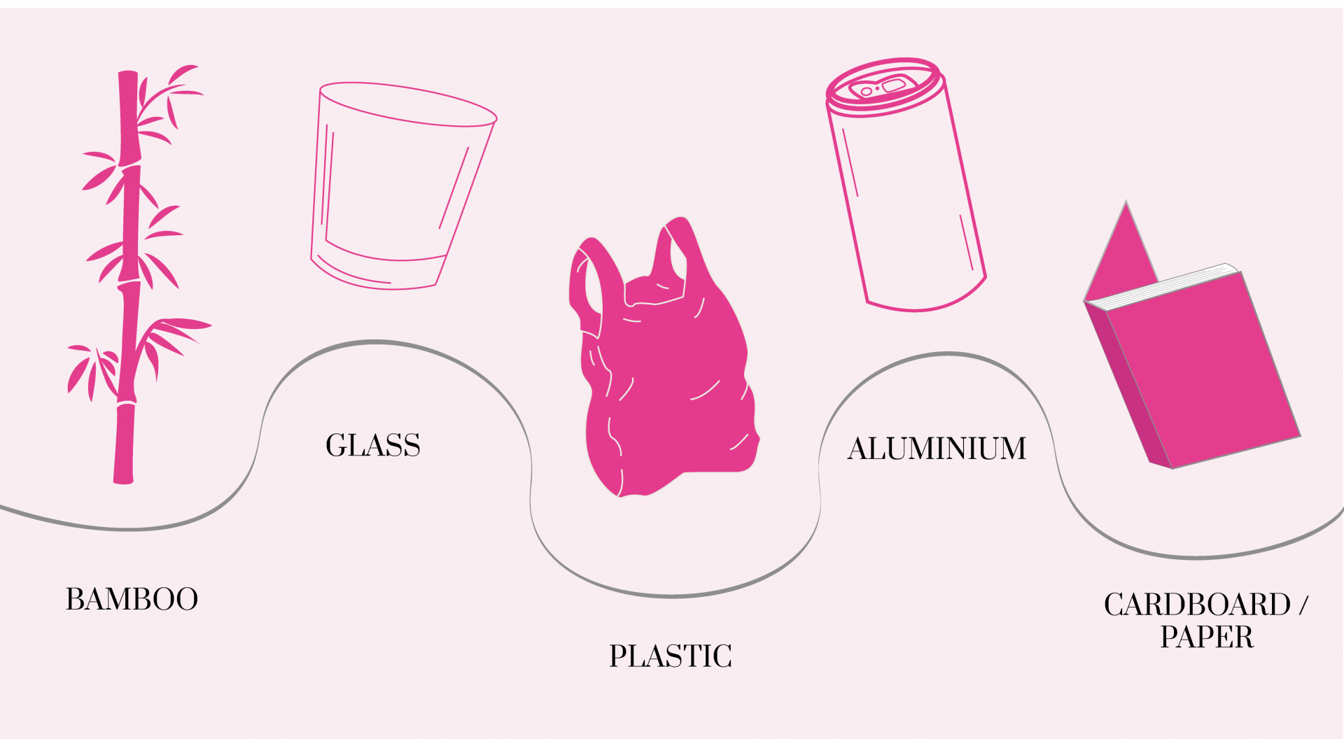 image via Eco-Age