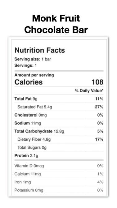 Monk Fruit Sweetener Nutrition.png