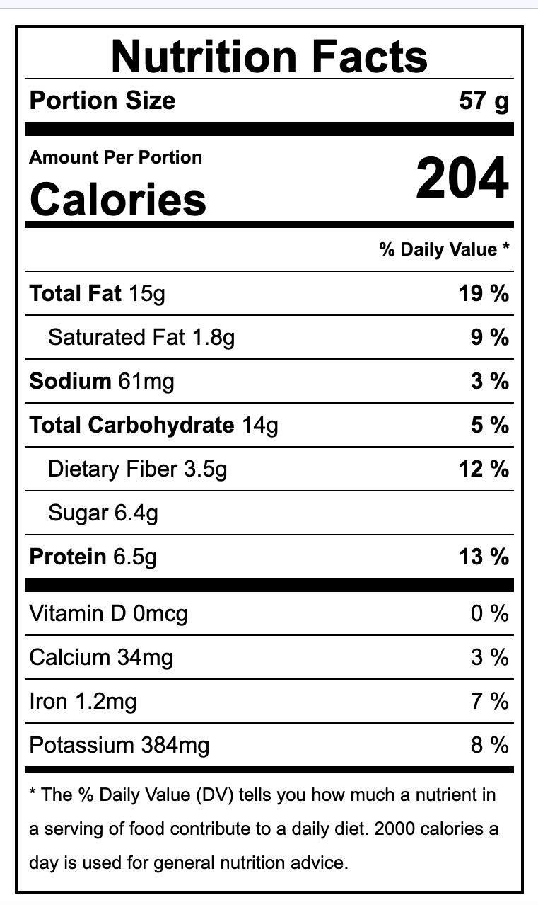 Pistachio Cacao Beans.png