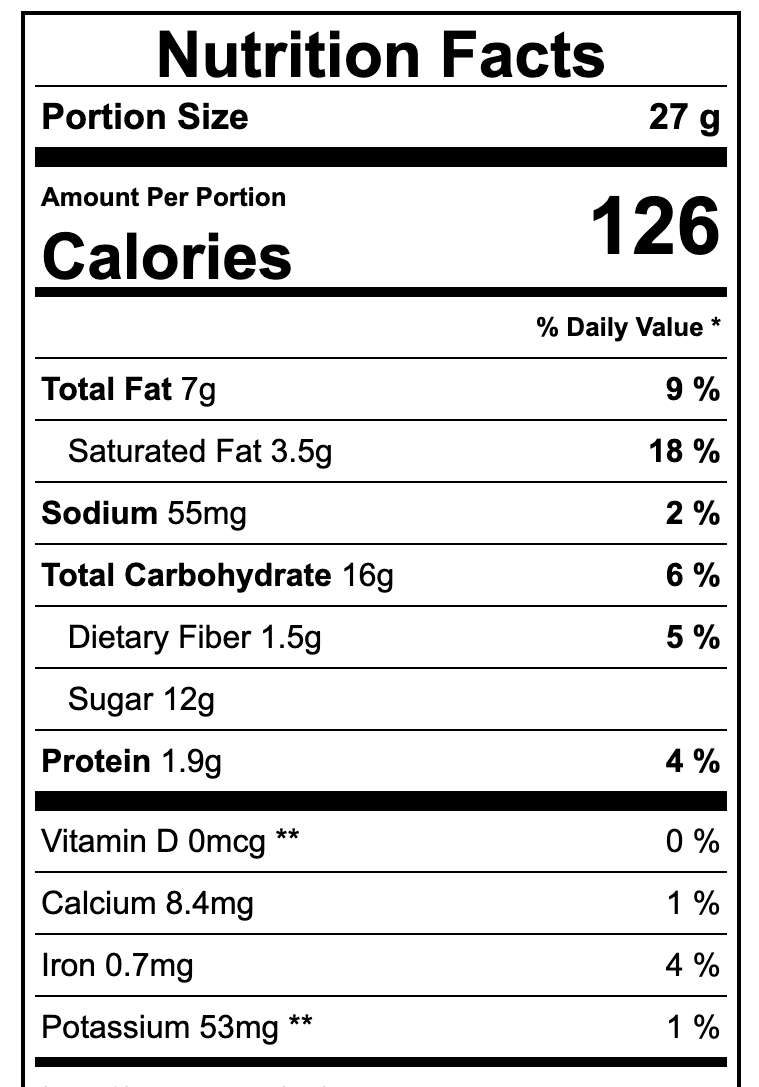 Granola Crunch.png