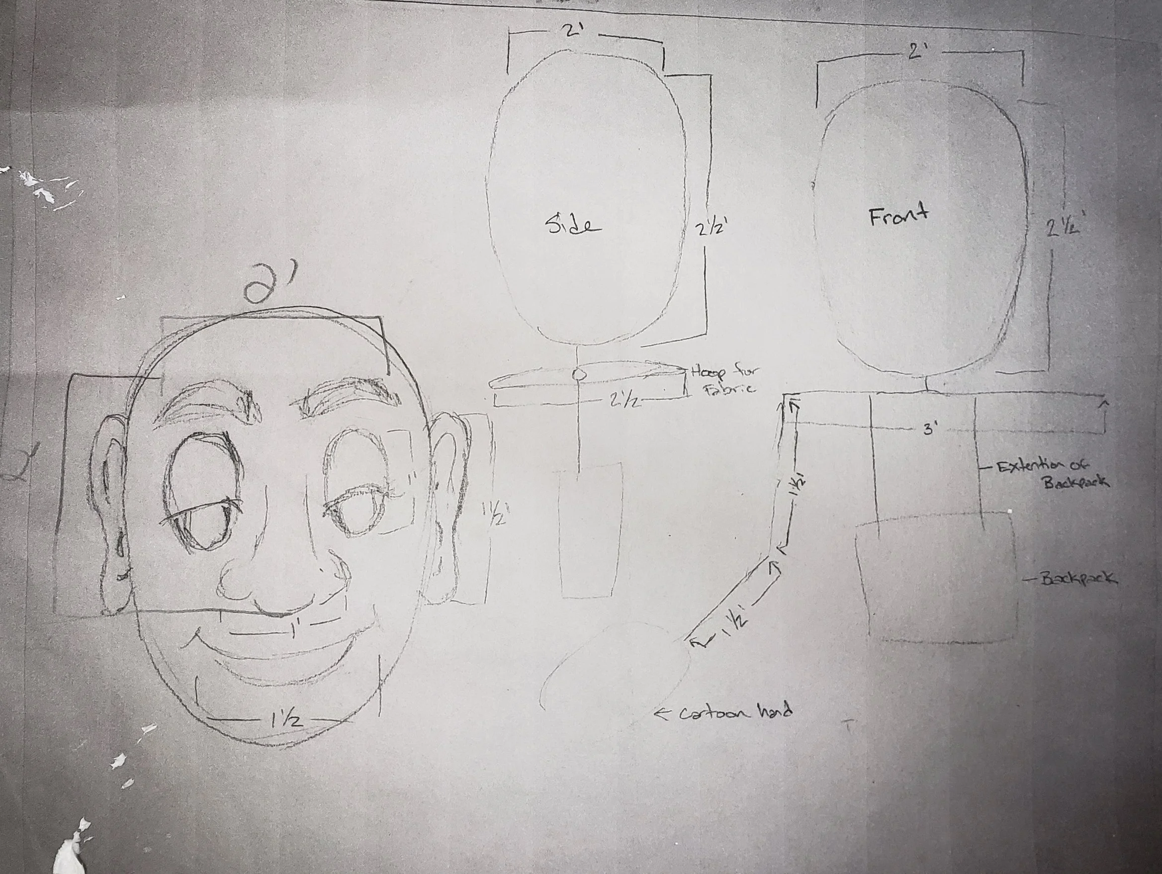This is the working drawing I got to do these Giant heads for a production of Ella Enchanted at the Arvada Center, 2019. Design by Nicole Watts.