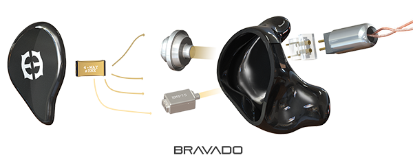 Empire Ears Bravado cut.png