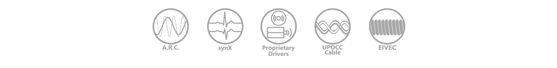 empire-ears-proprietary-tech_28ae1382-a50b-4d70-a8ff-6a053402204f.png