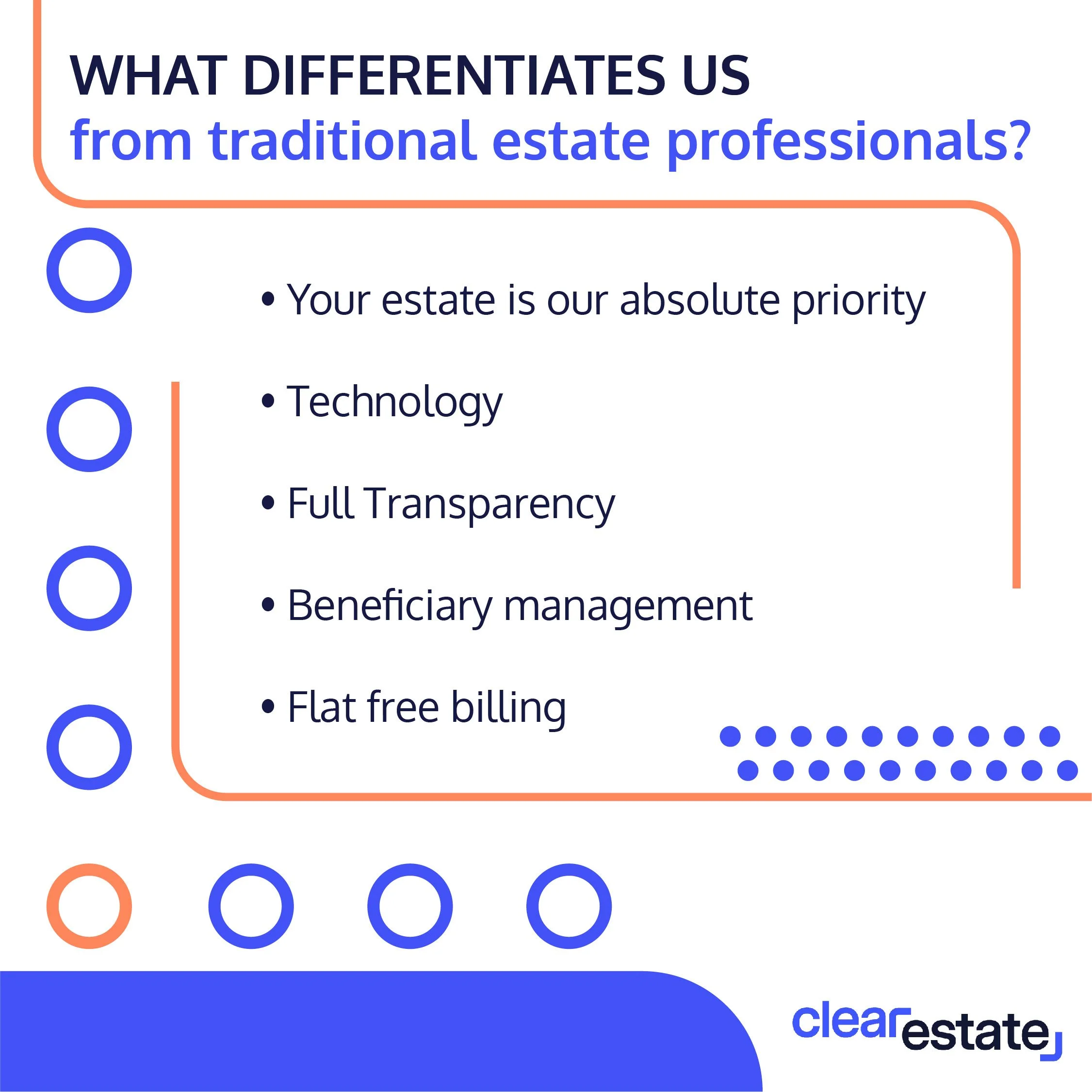22_clearestate_differentiate.jpg