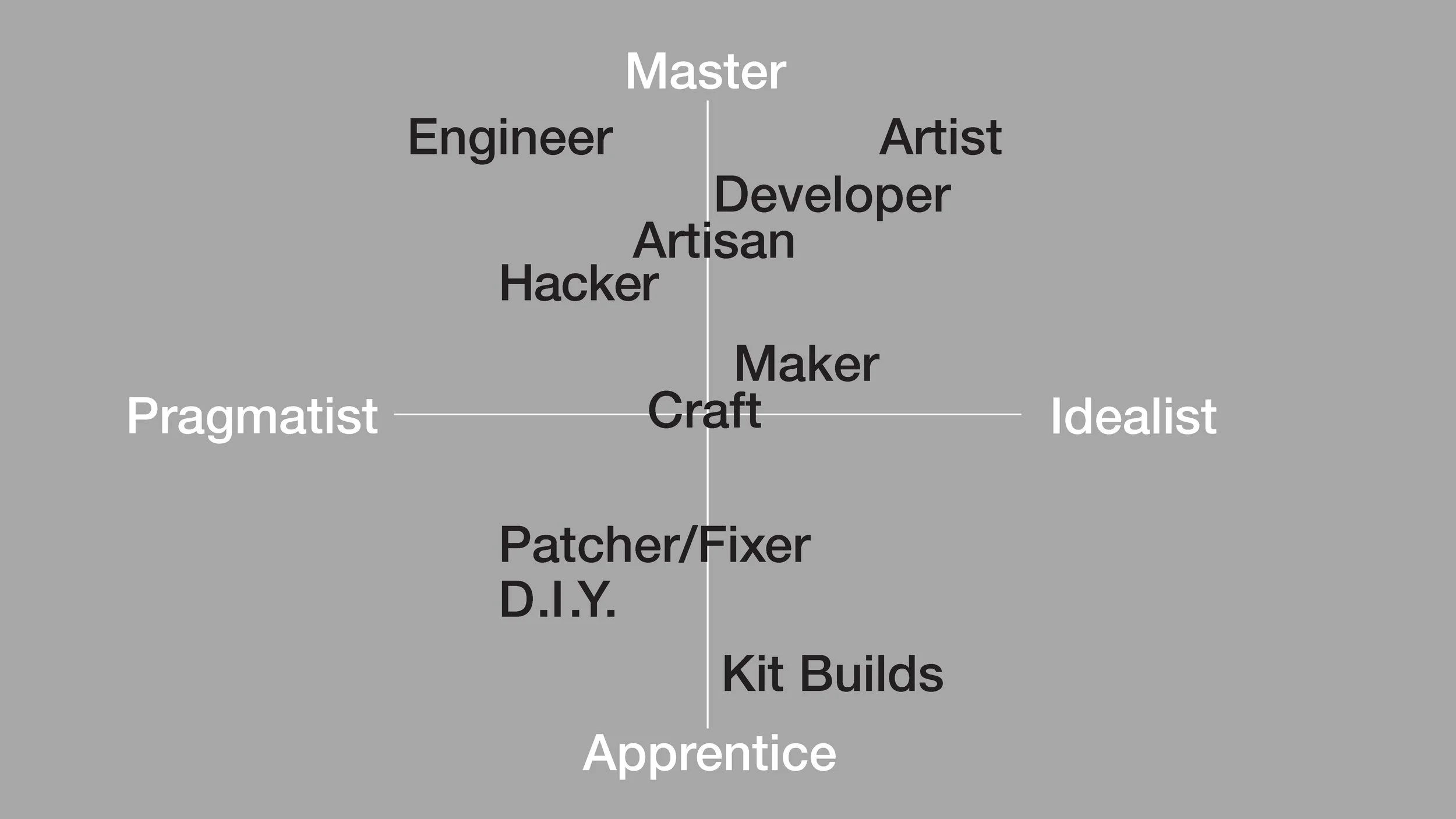 The Cobbler Algorithm — MARC SHILLUM