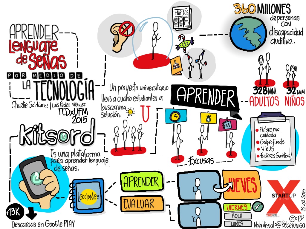 aprender-lenguaje-de-seas-por-medio-de-la-tecnologa_16432267619_o.jpg