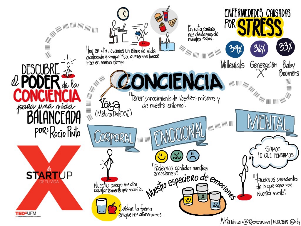 descubre-el-poder-de-la-conciencia-para-una-vida-balanceada_16535665571_o.jpg