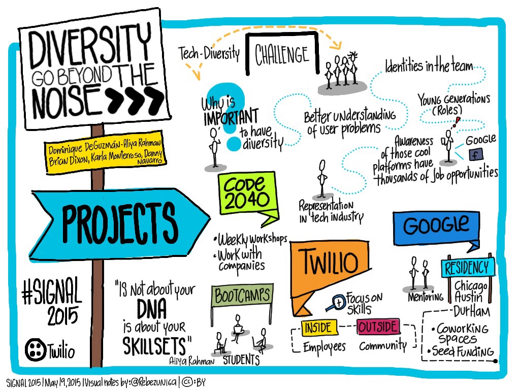 diversity-in-tech---signal-confrence_17888029396_o.jpg