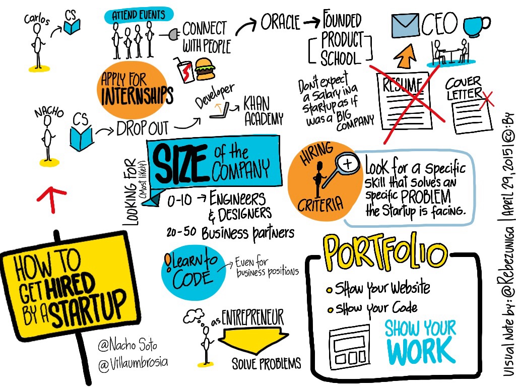 hacking-education-how-to-get-hired-by-a-startup_17139132769_o.jpg