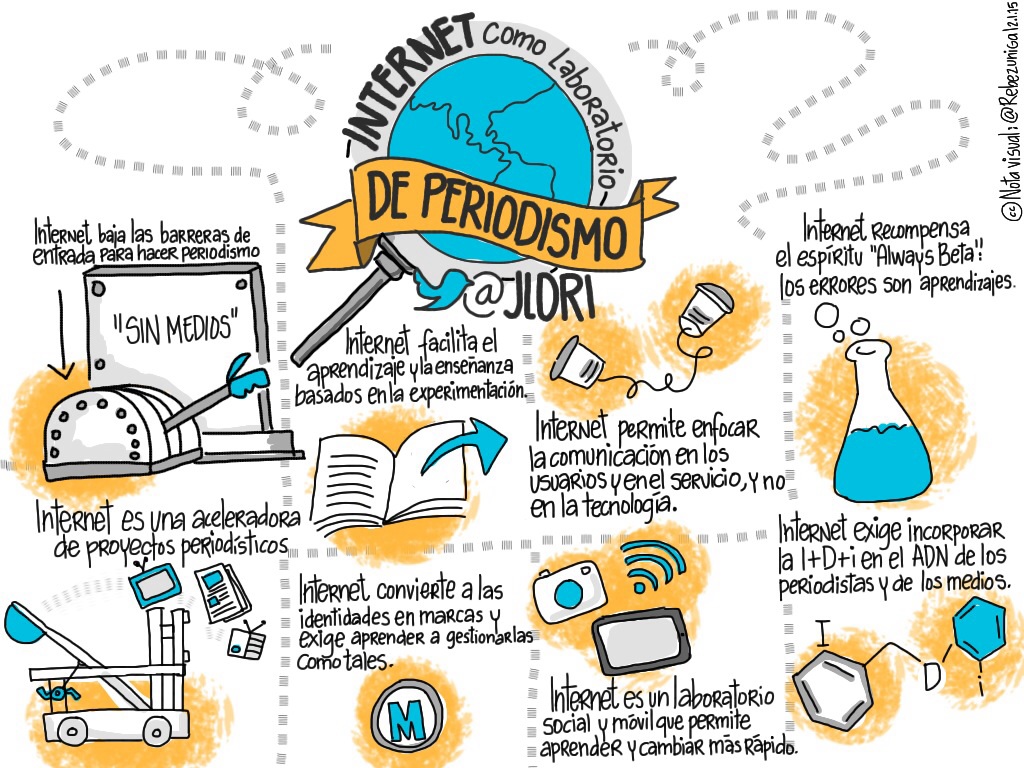 internet-como-laboratorio-de-periodismo_16178016045_o.jpg