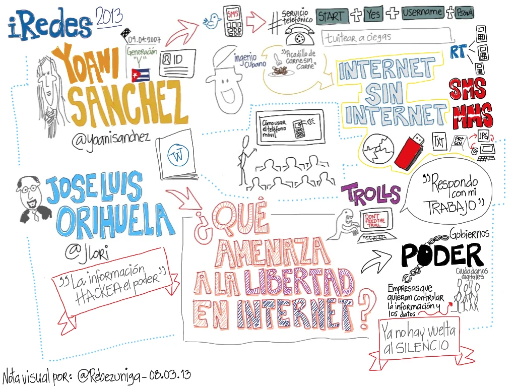 iredes-2013---conversacin-con-jlori-y-yoanisanchez-sobre-la-libertad-en-redes-sociales_8539796817_o.jpg