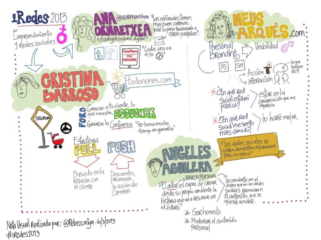 iredes-2013---emprendimiento-y-redes-sociales-en-femenino_8534040025_o.jpg