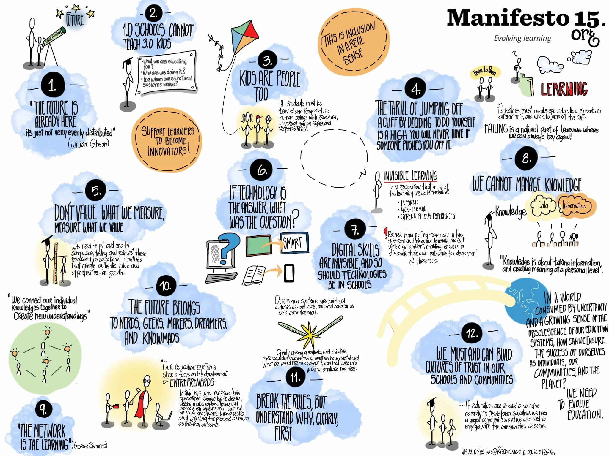 manifesto-15--evolving-learning_16067370178_o.jpg