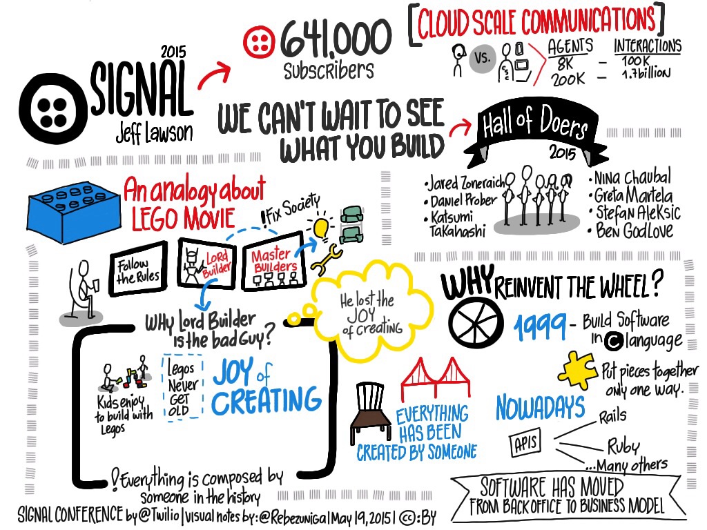 signal-conference-2015_17728163749_o.jpg