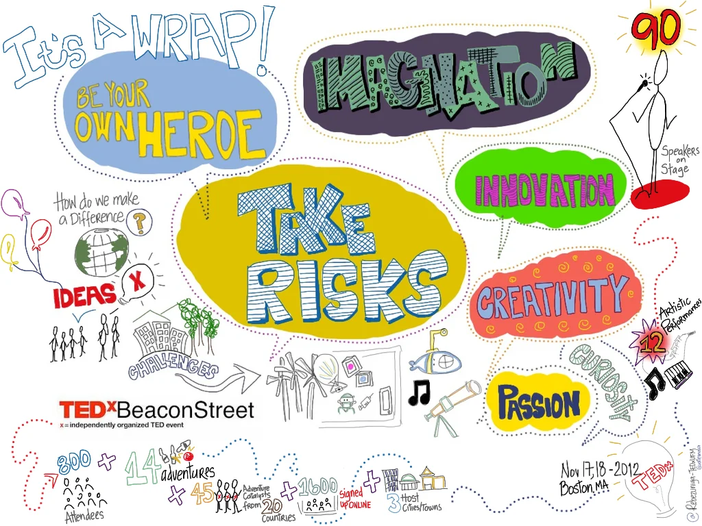tedxbeaconstreet-2012_8204472062_o.jpg