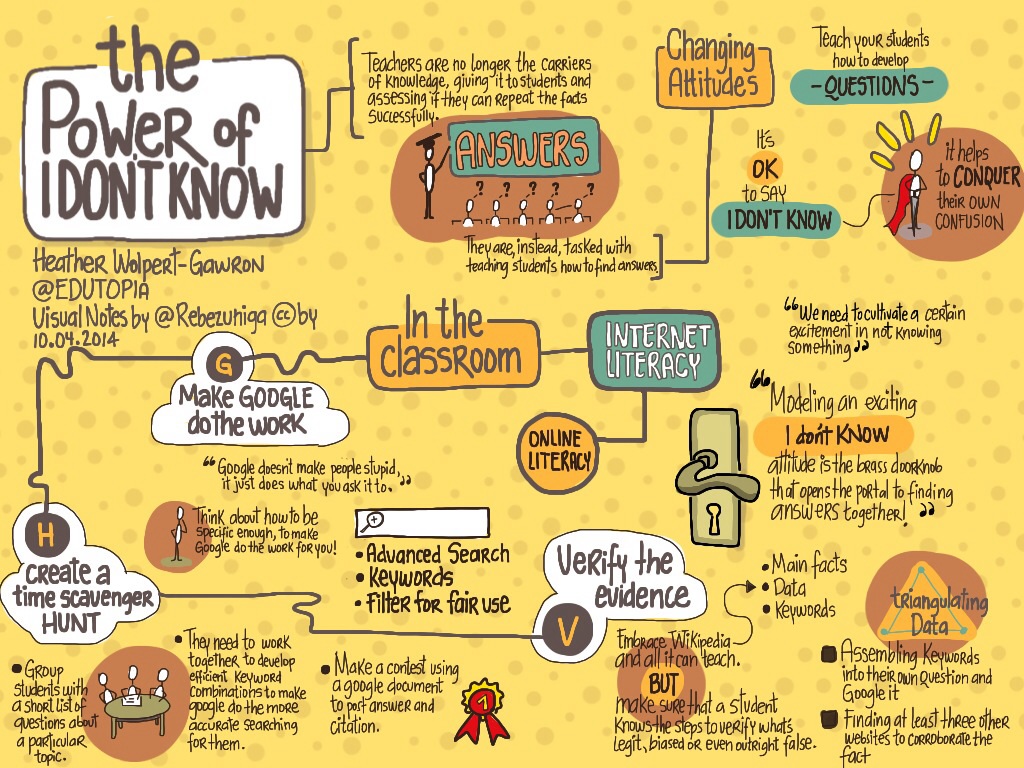 the-power-of-i-dont-know-corrected-version_15268475448_o.jpg
