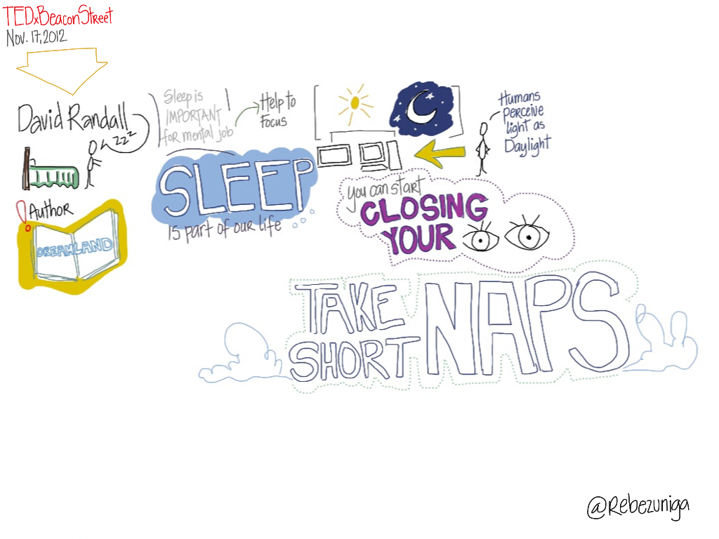 visual-note-david-randall-tedxbeaconstreet-talk_8195125000_o.jpg