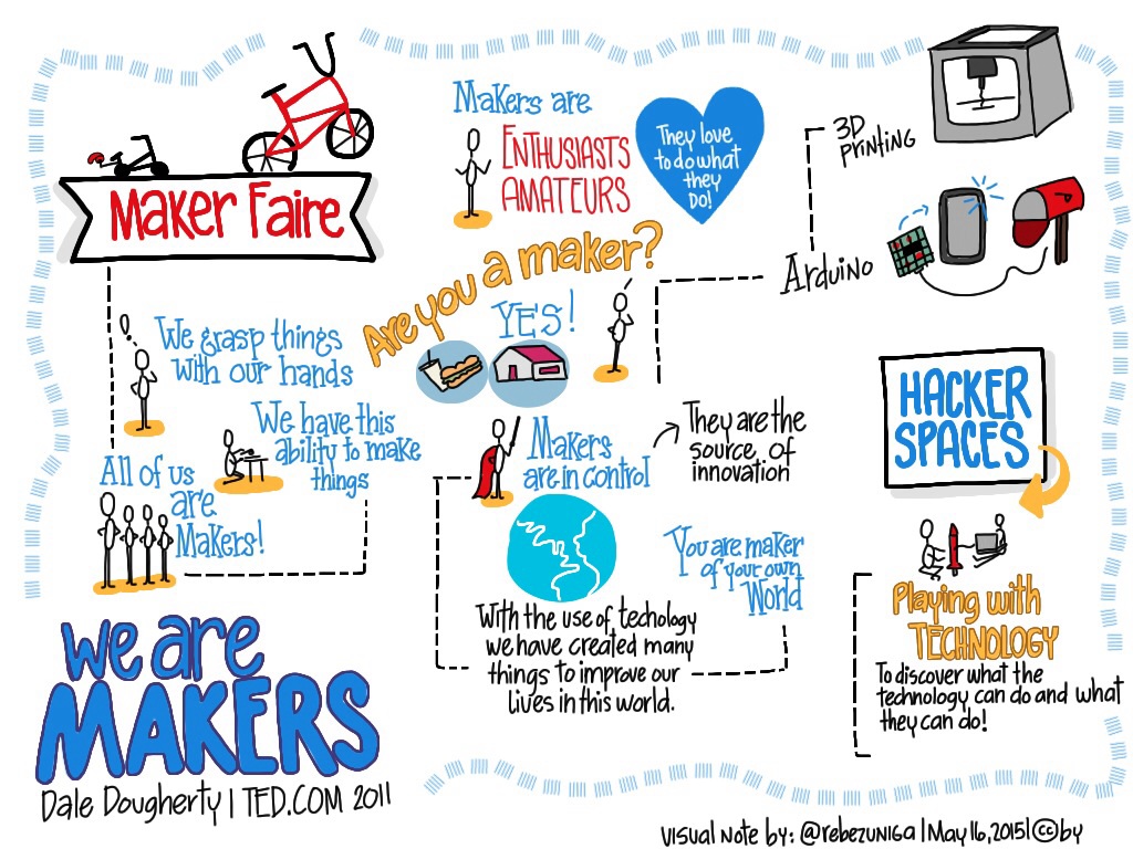 we-are-makers---dale-dougherty_17293948953_o.jpg