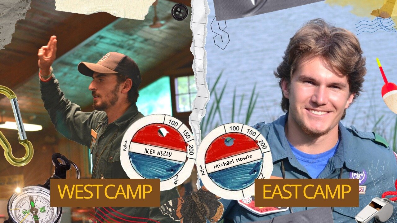 Are you excited for next year?! I know we are, and we have some thrilling news to share! We are stoked to introduce our 2024 East and West Camp Directors: Michael Howie and Alex Nerad! 

Meet Our Camp Directors:
East Camp Director, Michael Howie  Mik